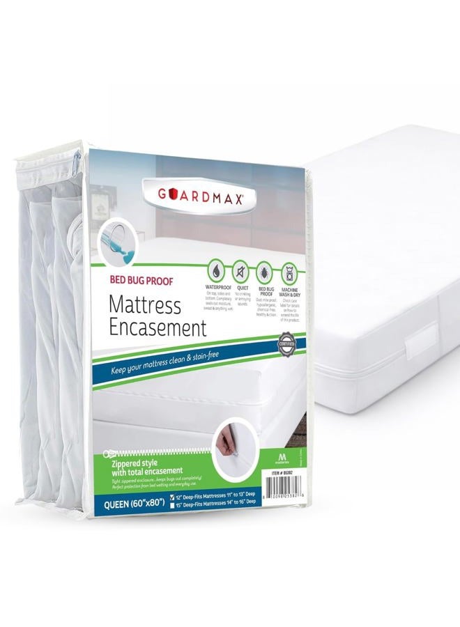 Guardmax Bedbug Proof/Waterproof Mattress Protector Cover - Zippered Style - Quiet - Image 1