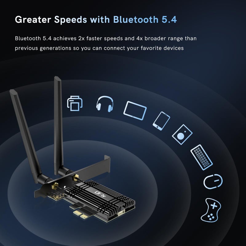 QFly WiFi 7 Network Card 8774Mbps QFly PCIe WiFi Card with Bluetooth 5.4, BE200 Chipset, Tri-Bands(6GHz/5GHz/2.4GHz) Wireless Network Adapter for PC, Support Win11(64 bit), only Support Intel CPU - Image 2