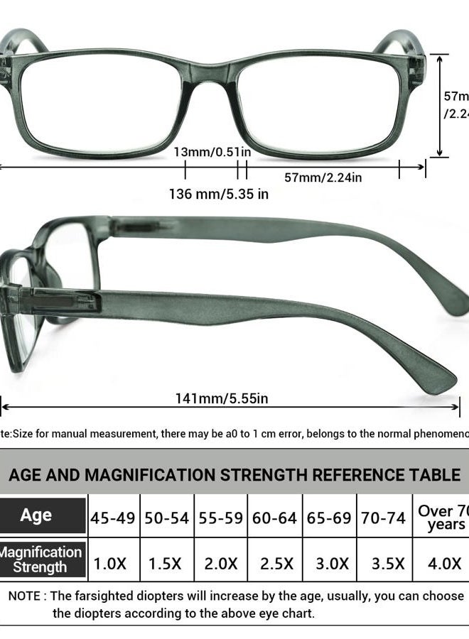 LUFF Unbreakable Reading Glasses for Women,4PCS Blue Light Blocking Reading Glasses Men,Comfortable Spring Hinge Readers - Image 5