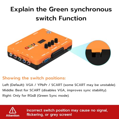Mcbazel ODV-GBS-C Component VGA/Scart to VGA/HDMI Scan Converter for Retro Gaming Console with US Plug not Support AV Input - Image 2