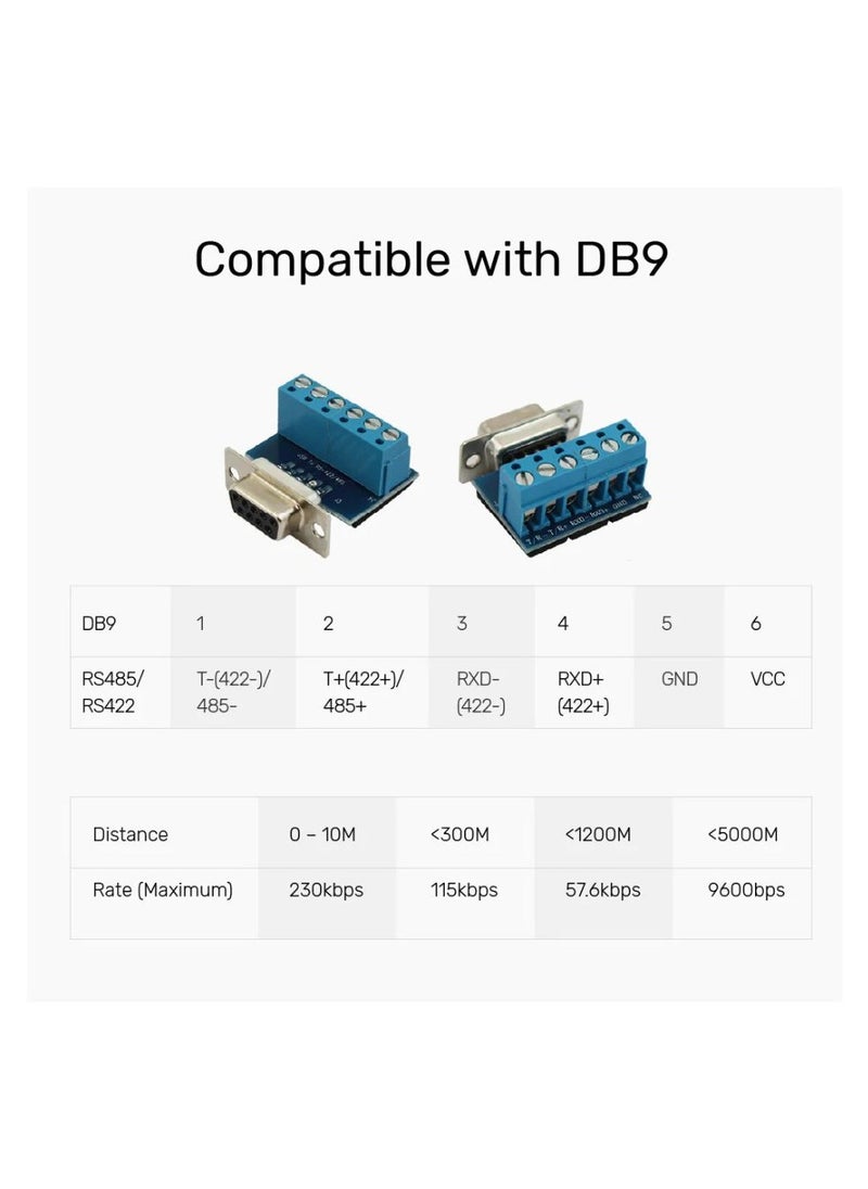 UNITEK USB 2.0 to RS422/485 Serial Cable with DB9 Male Connector – High-Speed Data Communication Adapter for Industrial and Commercial Applications
