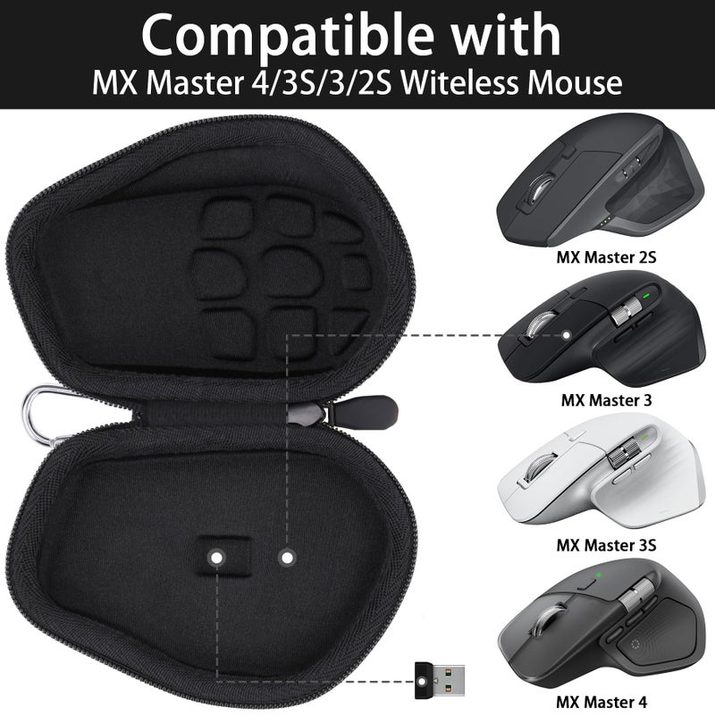 Baval Mouse Case Compatible with Logitech MX Master 4/3S/3 Advanced Wireless Mouse(Black Case) - Image 3