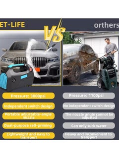 ET-LIFE Electric Pressure Washer,3000-PSI,Power Washer,Foam Cannon for Car, 7m Hose,for Cars,Garden, Yard, Fence, Driveway  - Image 2
