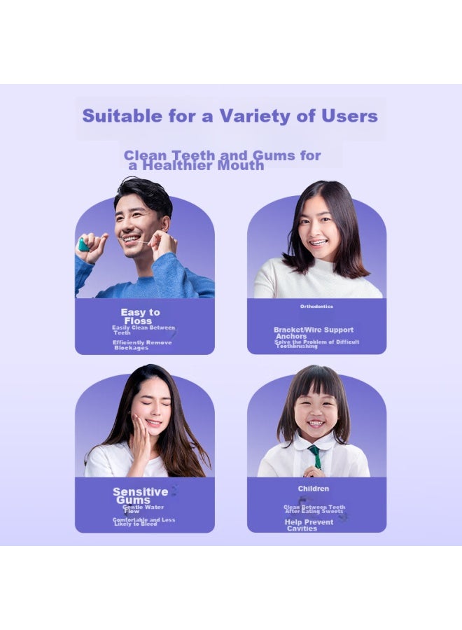 Bixdo Water Flosser Capsule 2nd Generation, Dental Irrigator, Prevents Tartar, Orthodontic Retractable Portable Children's Dental Cleaner, Whitening Plaque Remover, Birthday Gift - Image 2
