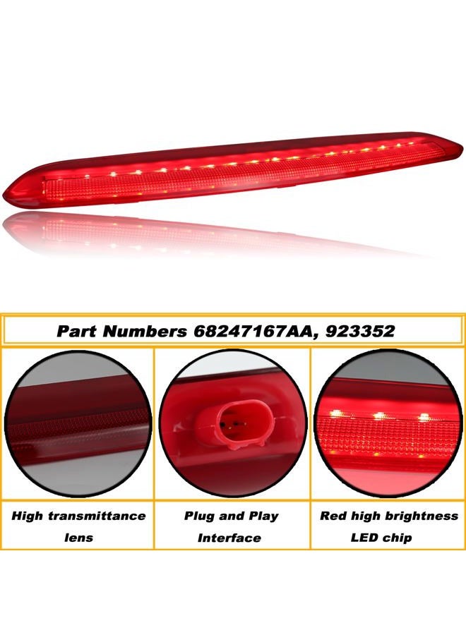 KEEGTBOX High Mount Stop Lamp LED Third Brake Light Assemblies Compatible with Jeep Renegade SUV 2015-2023 Rear Center LED 3rd Brake light Replacement (Red) - Image 4