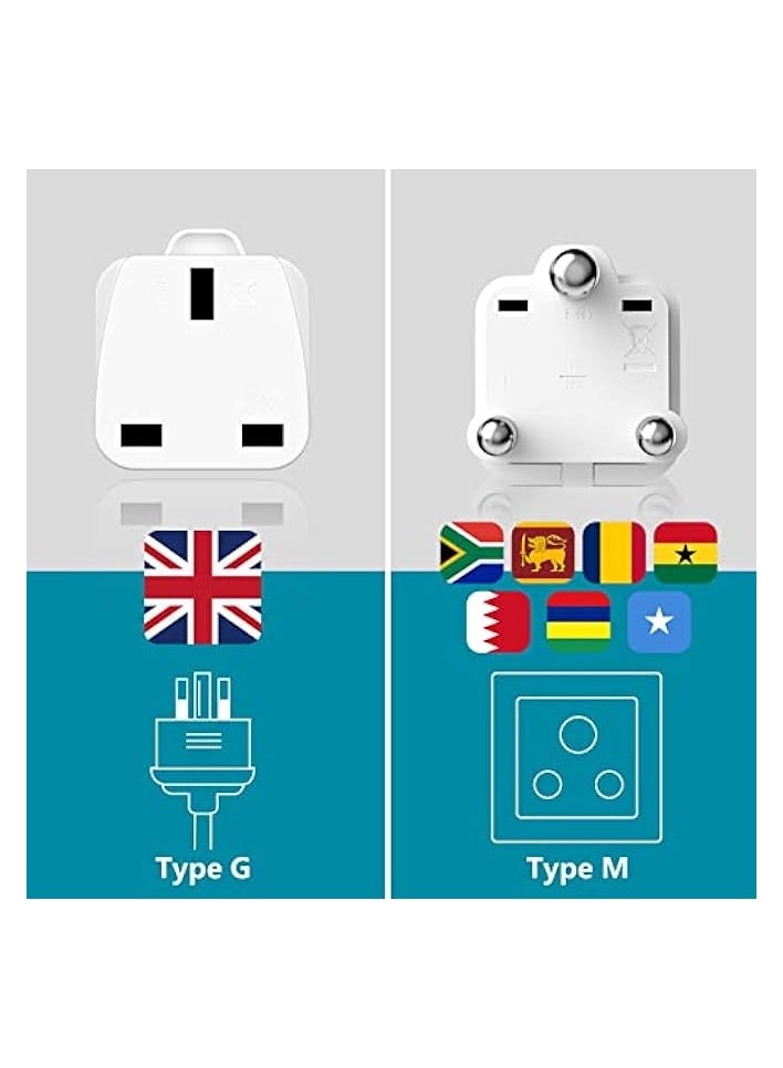 erorex South Africa Plug Adapter, 4 Pack, 3-Pin Type M with Ground Protection, for South Africa/Sri Lanka - Image 4