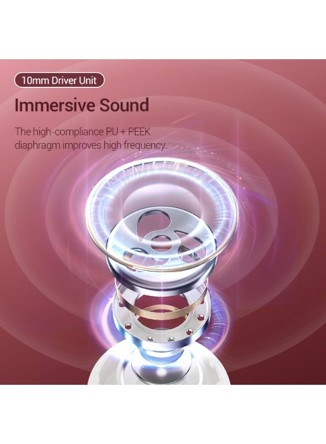 VENTION Elf Earbuds E03 White NBHW0 - Image 4