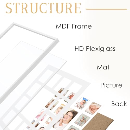 DUENPY 12x16 Inch My First Year Picture Frame - Displays 1 Center Photo (5" x 7") and 12 Small Photos (2.5" x 3.5") | Wall Hanging or Tabletop Collage Frame for Newborn Keepsake & Baby Gift, White - Image 4