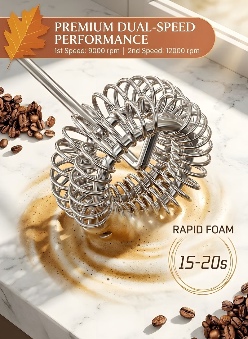 بيوينتي صانع رغوة حليب كهربائي محمول باليد، 1200mAh قابل لاعادة الشحن مع حامل، صانع رغوة كهربائي اوتوماتيكي للقهوة واللاتيه والكابتشينو والشوكولاتة الساخنة والبيض وغيرها - Image 3