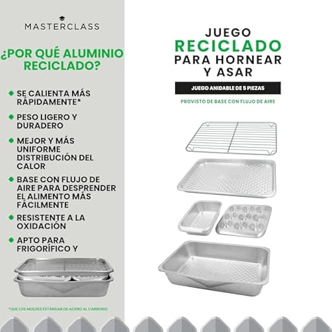 MASTERCLASS Recycled Aluminum 5pc Baking Set Stacking Bakeware Set with Roaster Muffin Pan 2lb Loaf Tin Baking Tray  Wire Cooking Rack - Image 4