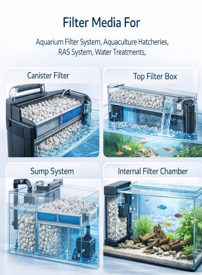 وسائط ترشيح X-PORES من Aquatic Remedies (عبوة من قطعتين)، 800 مل (500 غرام) | وسائط ترشيح مسامية ومعدنية من حجر الخفاف الطبيعي لأحواض أسماك الزينة - Image 4