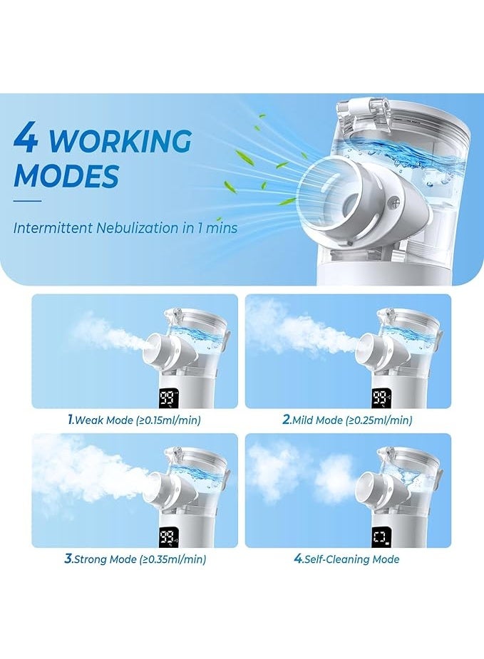 Portable Mesh Nebulizer – Handheld Nebulizer Machine for Adults & Kids, Easy-to-Use for Travel and Daily Home Use - Image 3
