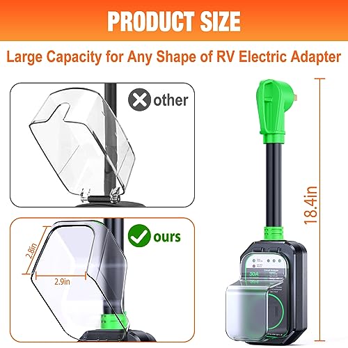 GEARGO RV Surge Protectors 50 Amp Waterproof, [2025 New Upgraded] RV Circuit Analyzer, Full Protection RV Adapter Plug for Camper(Green) - Image 3