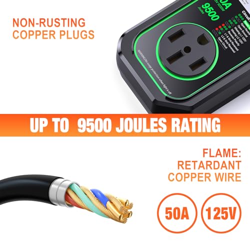 GEARGO RV Surge Protectors 50 Amp Waterproof, [2025 New Upgraded] RV Circuit Analyzer, Full Protection RV Adapter Plug for Camper(Green) - Image 4