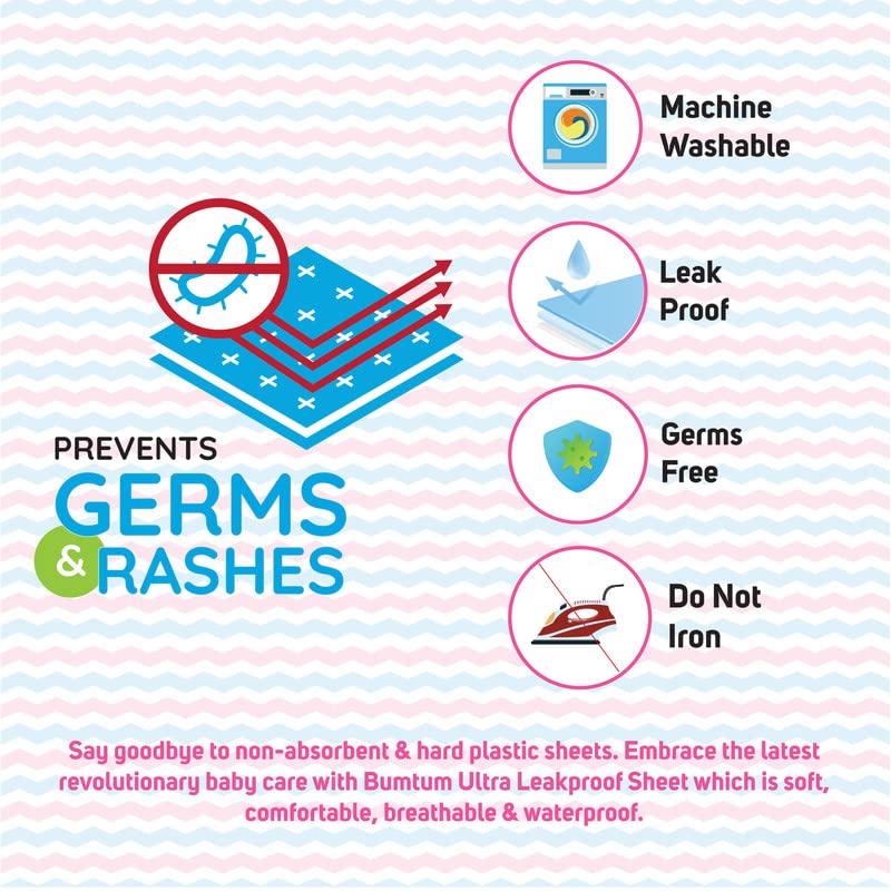 Bumtum Baby Dry Sheet Waterproof Soft Fleece Baby Bed Protector | Anti - Bacterial & Odour Free | Extra Absorbant, Reuseable & Washable (Olive, Small Size, 50 * 70cm, Pack of 1) - Image 3