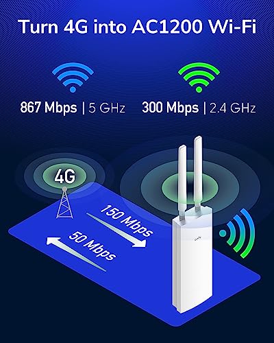 Cudy Unlocked Outdoor 4G LTE Cat 4 Modem Router with SIM Card Slot AC1200 WiFi EC25 IP65 Detachable Antennas Passive PoE Adapter Included Pole or wall mounting DDNS VPN LT500 Outdoor - Image 3