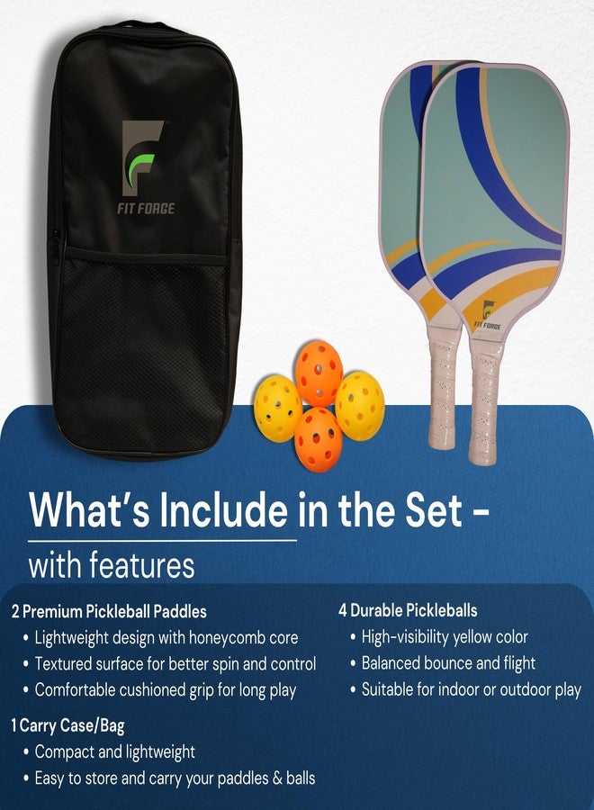 FIT FORGE Pickleball Paddle Set - 2 Fiberglass Paddles (1.5 Cm), 4 Pickleballs, Dual Paddle Cover Bag & Cushioned Comfort Grip - Durable Outdoor Game, Blue Shade - Image 2