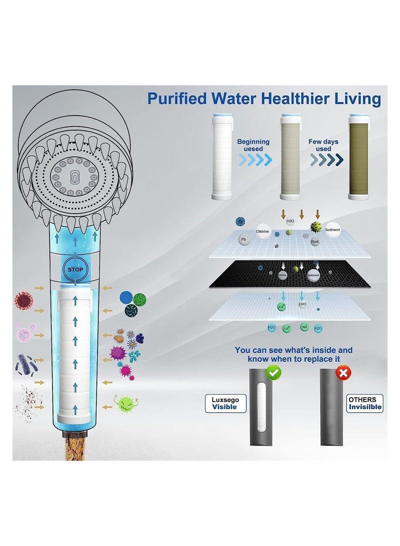Y&D High Pressure Shower Heads with Scalp Massager Shampoo Brush for Skin & Hair Care Filtered Head Handheld Sprayer Soften Hard Water 3 Settings 4 in 1 Detachable Showerhead Set  - Image 2