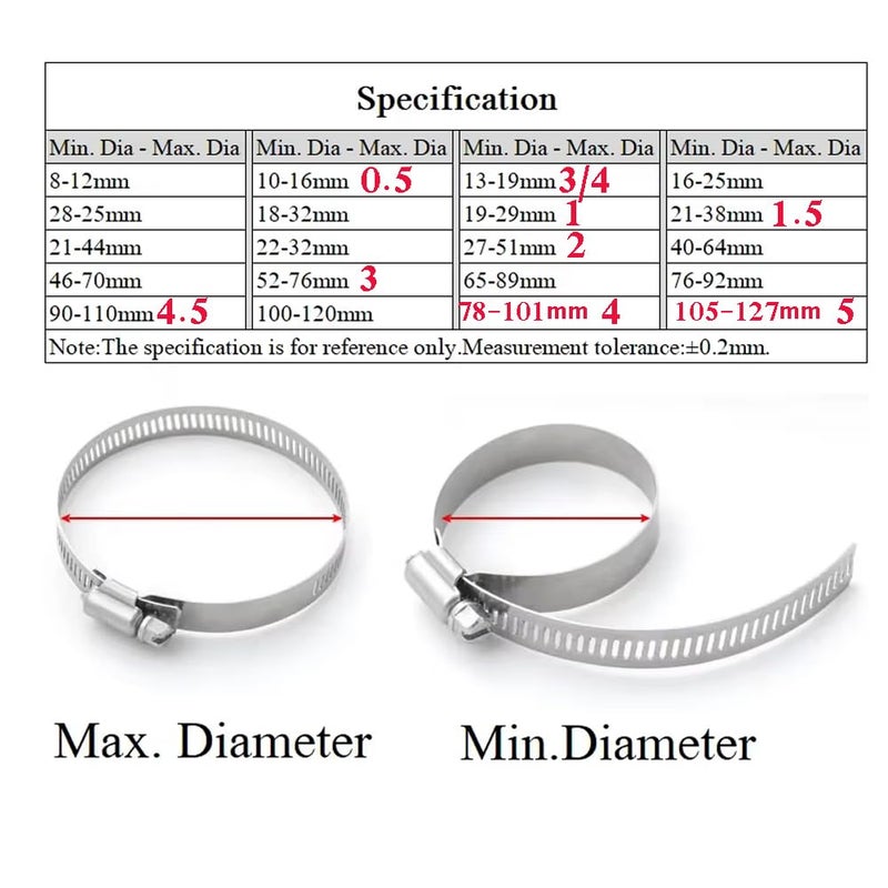 KaberMisr 2020 Metal Hose Clamp, Kviz College, Pipe Linking & Leak Prevention (Size:27-51mm / 2" - 2 Piece) - Image 1