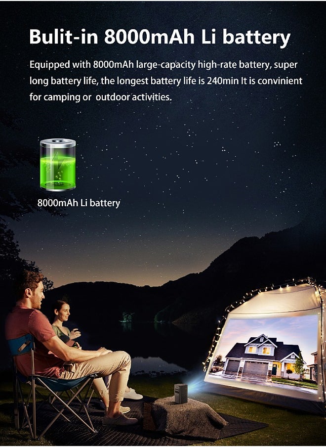 Mi VAZA - DLP Wireless Portable Projector - Built-in 8000mAh Battery - Support 120 Inches - HD Projection - Support 4K - Mini Home Theater - Portable Mobile Cinema - Compatible with HDMI/TV BOX/PS5/Laptop/Game Console - Image 1