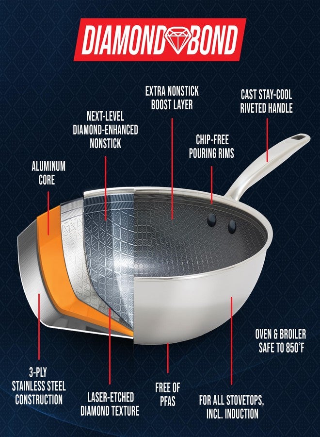 Blue Diamond Hybrid Nonstick Stainless Steel 10” Frying Pan, PFAS-Free Ceramic Diamond Surface Skillet, Diamond Bond Powerful Searing, Dishwasher Safe, Stay-Cool Handle, Induction Ready, All Cooktops - Image 3