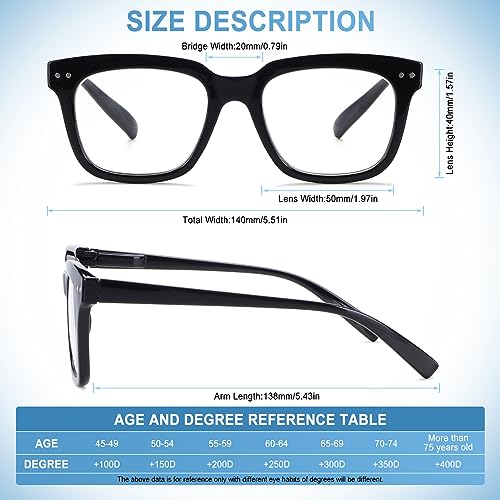 CHOFILORD 6 Pack Fashion Reading Glasses for Women Men Blue Light Blocking Oversized Square Readers with Spring Hinge (6 Pack Black, 1.75) - Image 2