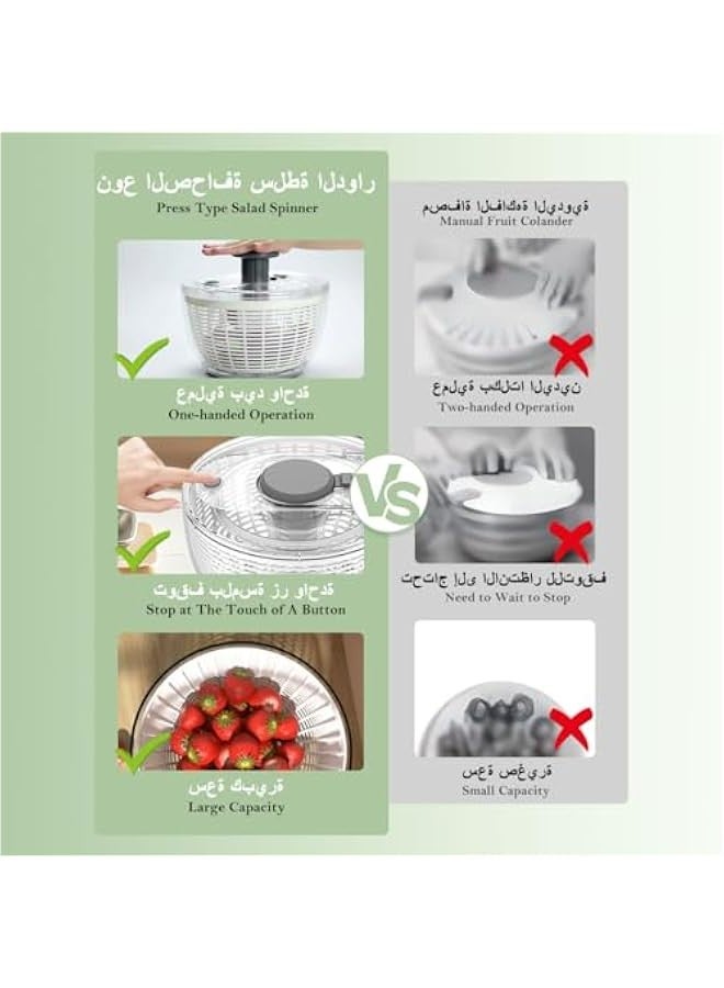 Beauenty 6L Salad Spinner, Large Vegetable Spinners Fruits Drainer Rotary Dryer Lettuce Manual Mixer Food Drain Basket Washing Machine Strainer with Bowl Double Detachable Kitchen Prep Container - Image 4