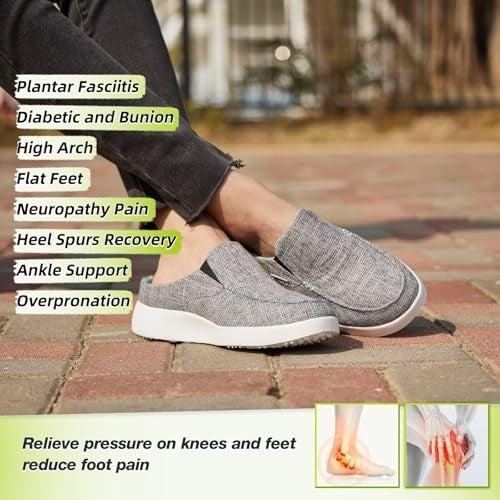 OrthoComfoot Women's Orthopedic Slip-On Loafers Slippers Shoes: Plantar Fasciitis Slippers for Metatarsalgia, Breathable Canvas Mules for Plantar Fasciitis Grey Green Size 9 - Image 4
