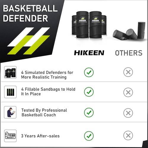 Hikeen Basketball Defender Dummy 4 Pack - Pop Up Safely Simulate Defender - Foldable Training Equipment for Basketball, Soccer, Football and More, 1 Carrying Bag - Image 2