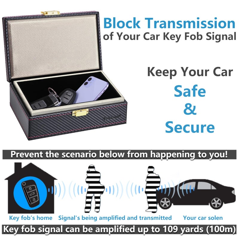 TICONN Faraday Box, Car Key Fob Protector, Carbon Fiber Signal Blocker for Keyless Fob, RFID Signal Blocking Pouch Cage (Slim) - Image 2