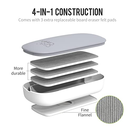 CLICK CLEAN Replaceable Dry Erase Board Eraser, 4-in-1 Magnetic Whiteboard Eraser with 3 Replaceable Felt Pads, Free 3.4oz Whiteboard Cleaner Included, Intended for Classroom, Home and Office - Image 2