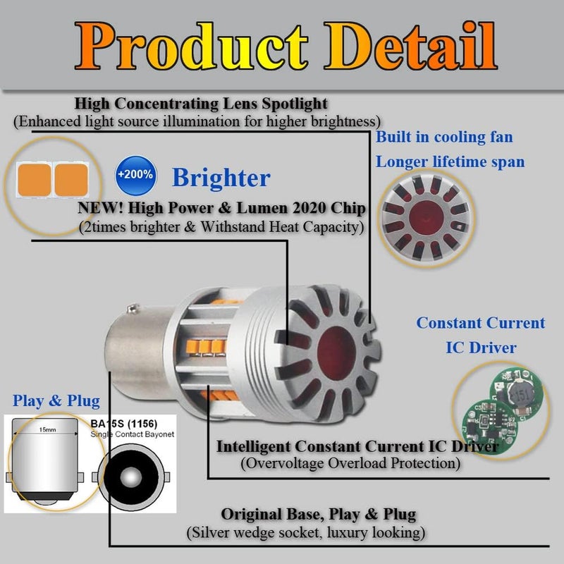 Eluseastar 1156 LED Bulbs Amber S25 BA15S P21W for Turn Signal Lights - 2 Pack - Image 5