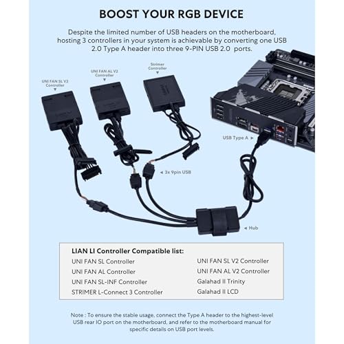 Lian Li USB 2.0 Internal 1 to 3 Hub (Type A Male Port) Black - Image 3