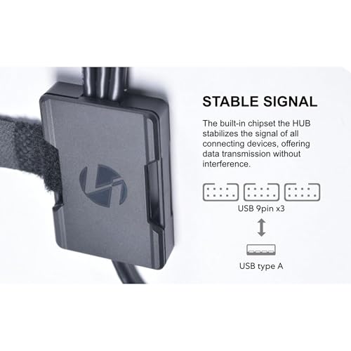 Lian Li USB 2.0 Internal 1 to 3 Hub (Type A Male Port) Black - Image 4