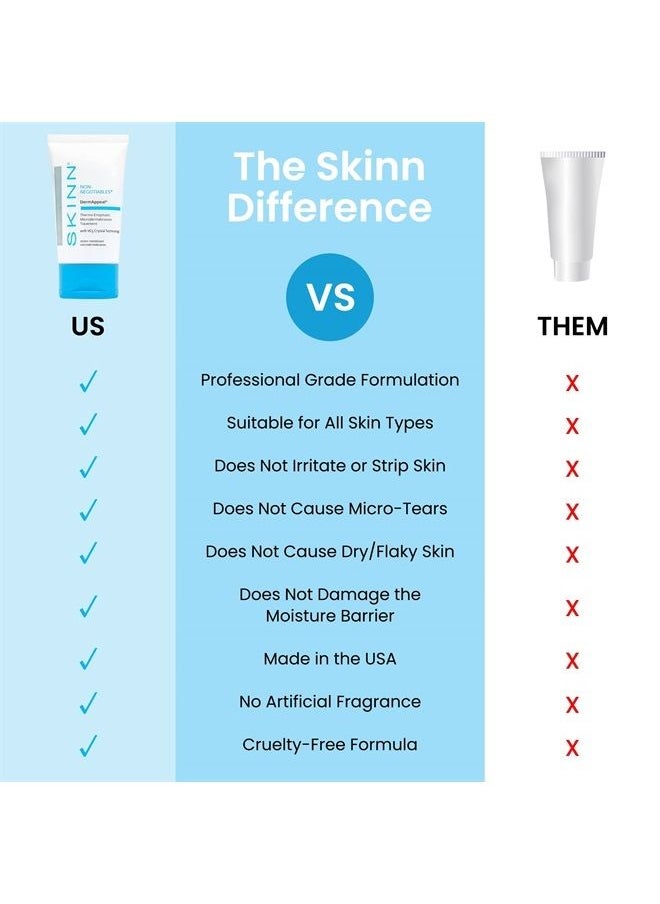 Skinn Skin Care Dermappeal Microdermabrasion Facial Scrub for Smoother & Brighter Skin, 2oz - Exfoliating Facial Scrub Removes Dead Skin and Smooths Wrinkles & Fine Lines for Flawless & Glowing Skin  - Image 2