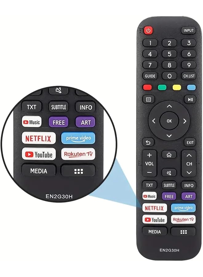 Remote Contro for Hisense TV l Replacement, Fits 4K UHD Models, Upgraded Design