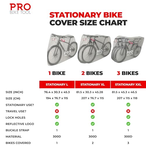 PRO BIKE TOOL Bike Cover for Outdoor Bicycle Storage - XXL Size for 2-3 Bikes - Stationary Use for Yard, Garden or Indoors - Protection from All Weather Conditions for Mountain & Road Bikes - Image 3