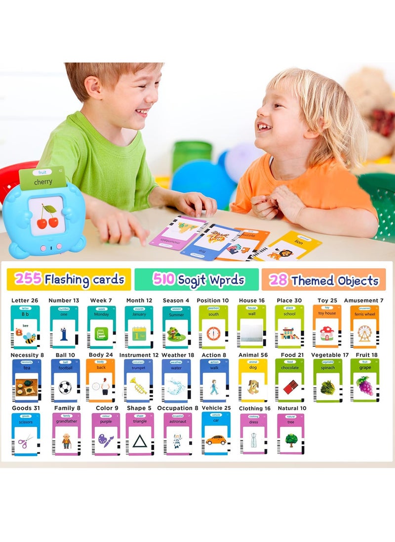 MIXDE 510 Words Toddle Toys for2-5-Year-Old kids Montessori Educational Learning Talking Flash Cards ABC Letters/Numbers/Shapes, Effects Educational Learning Resource Electronic Interactive Toys  - Image 3