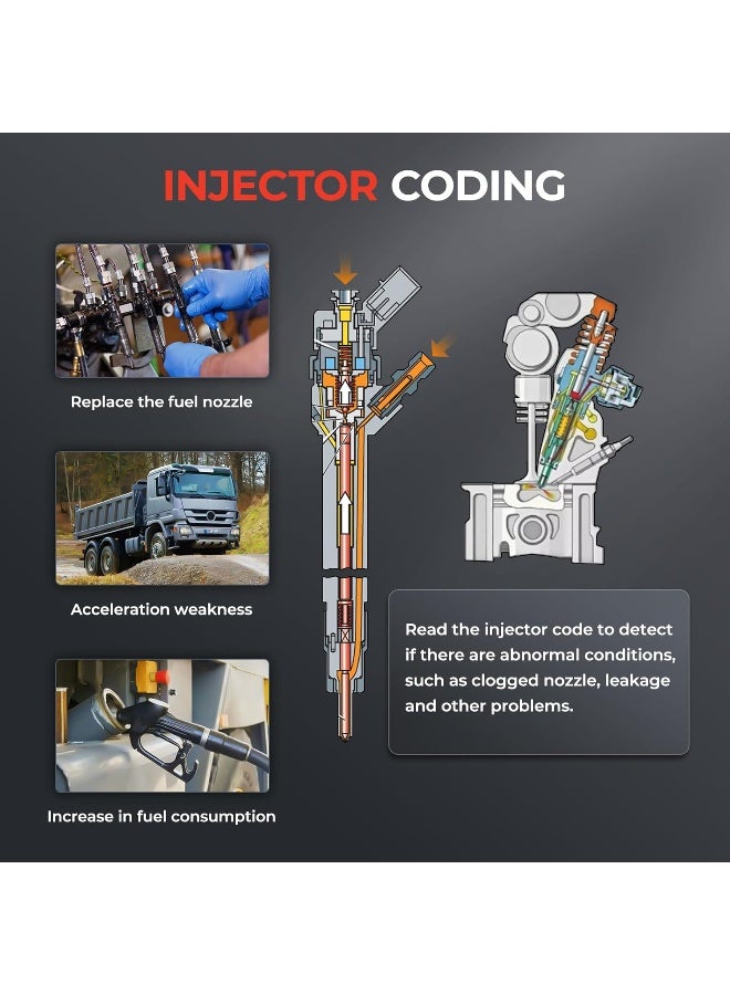 LAUNCH CRP129 HD Heavy Duty Truck Scanner - Image 4