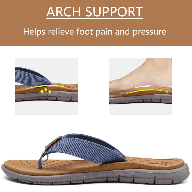 KuaiLu Casual Flip Flops for Women Comfortable Yoga Mat Arch Support Cushion Leather Slides Summer Beach Pool Outfits Flats Walking Thong Sandals Slip on Travel Essentials Orthotic Shoes Denim Size 8 - Image 3