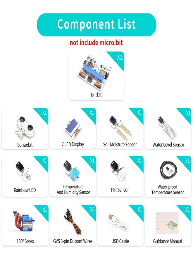 EF ELECFREAKS microbit Smart Agriculture Kit Micro:bit Sensor Starter Kit Octopus Series Sensor, DIY Programming STEM kit with Basic Coding Electronics Modules and Wiki Tutorial(Without Micro:bit) - Image 2