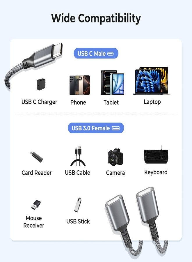 بيز سايلور كابل Basesailor USB-C ذكر إلى منفذي USB أنثى مزدوجين، بطول 30 سم، محول Thunderbolt 3 إلى منفذي USB-A 2.0 OTG، موزع متعدد لأجهزة iPhone 15 Max وMacBook Pro وiPad Air 4 و5 وMini 6 وSurface GO وS23 - Image 3
