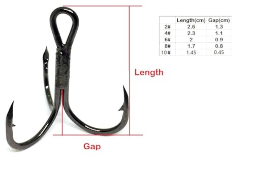 wLure Fishing Hooks Treble Hooks for Hook Upgrade Cutting Blade 4X Strong Short Shank Black Nickle FH31HP60#6 - Image 2