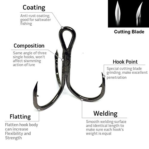 wLure Fishing Hooks Treble Hooks for Hook Upgrade Cutting Blade 4X Strong Short Shank Black Nickle FH31HP60#6 - Image 3