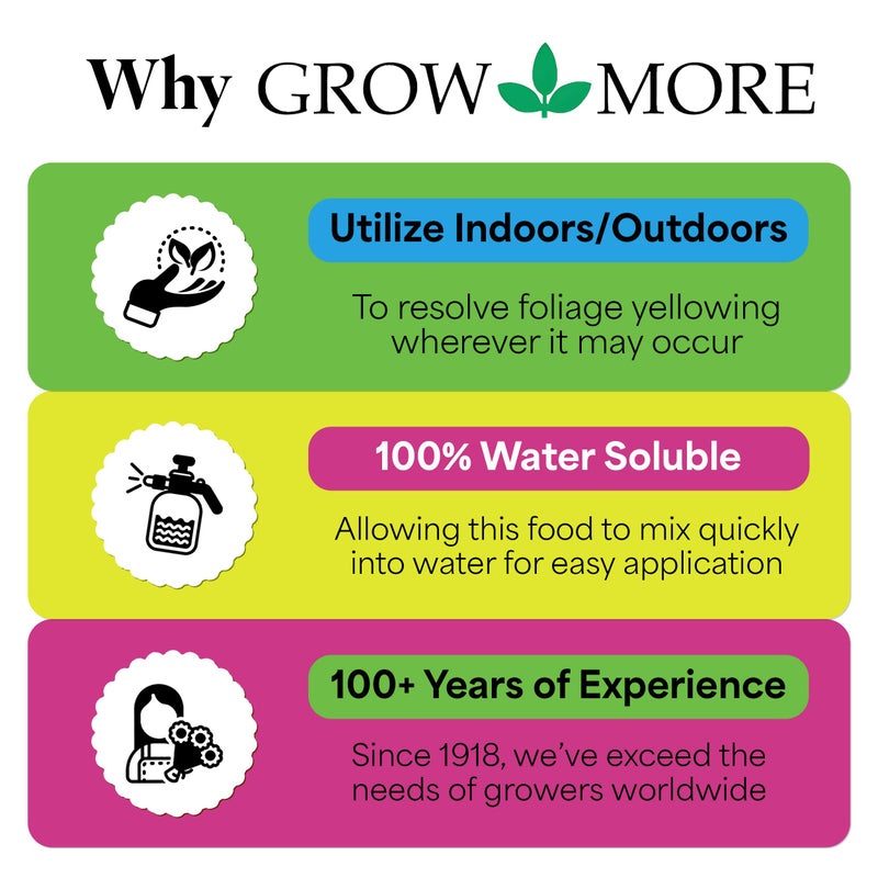 Grow More Lucky Bamboo Fertilizer (2-2-2) - 8oz of USA-Made & Concentrated Liquid Plant Food That Makes 48 Gallons - Outdoor & Indoor Bamboo Plant Food for Fast Growth - Image 4