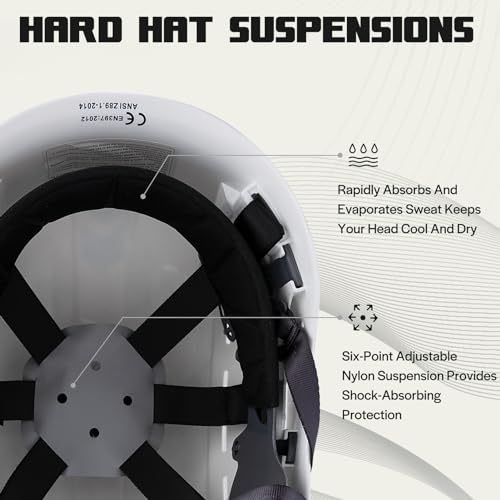 LOHASWORK Hard Hats Construction OSHA Safety Helmet ANSI Z89.1 Approved Vented Hardhat with Chin Strap Arborist Tree Work Helmet Casco De Construccion (A1 White Clear) - Image 5