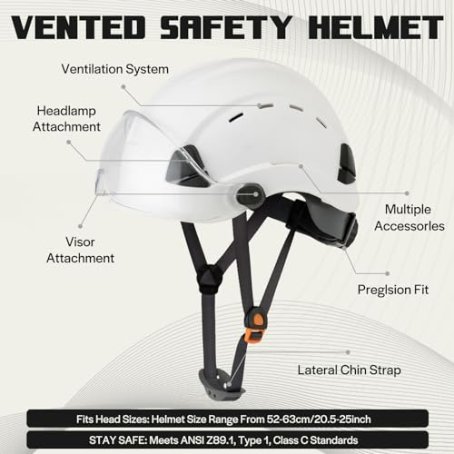 LOHASWORK Hard Hats Construction OSHA Safety Helmet ANSI Z89.1 Approved Vented Hardhat with Chin Strap Arborist Tree Work Helmet Casco De Construccion (A1 White Clear) - Image 4