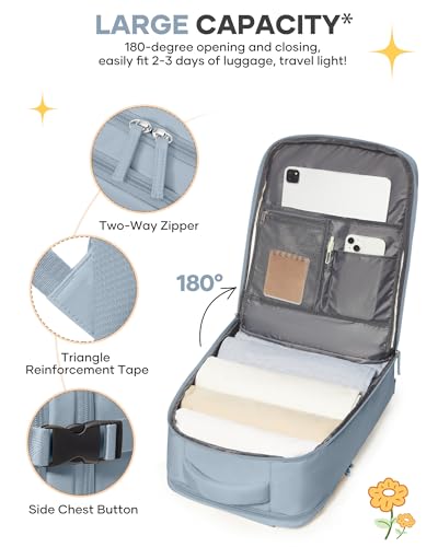 coofay Large Travel Backpack For Women Men Airline Approved Carry On Backpack Flight Approved Waterproof Sports Luggage Backpack Casual Daypack Hiking Backpack Grey Blue - Image 5