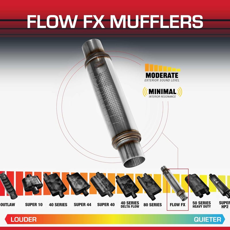 FLOWMASTER كواتم الصوت Flow FX – 3.00” مدخل مركزي / 3.00” مخرج مركزي – جسم دائري – صوت معتدل – فولاذ مقاوم للصدأ – أداء ميسور لسيارات الشاحنات الحديثة، والسيارات العضلية، والسائقين اليوميين (71419) - Image 3