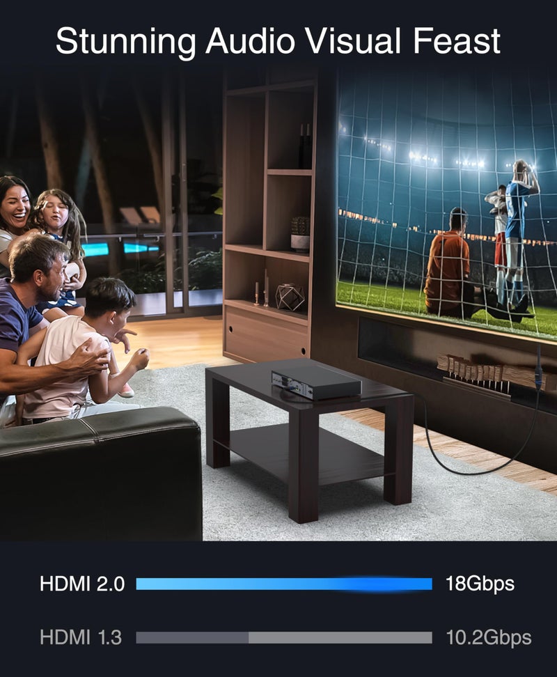 BlueRigger HDMI Extension Cable (15FT, 4K 60Hz HDMI Extender, Male to Female Adapter, High Speed 18Gbps) - Compatible with Xbox, Roku, PS5/PS4, Nintendo Switch, TV Stick, Laptop, Chromecast, Wii U - Image 4